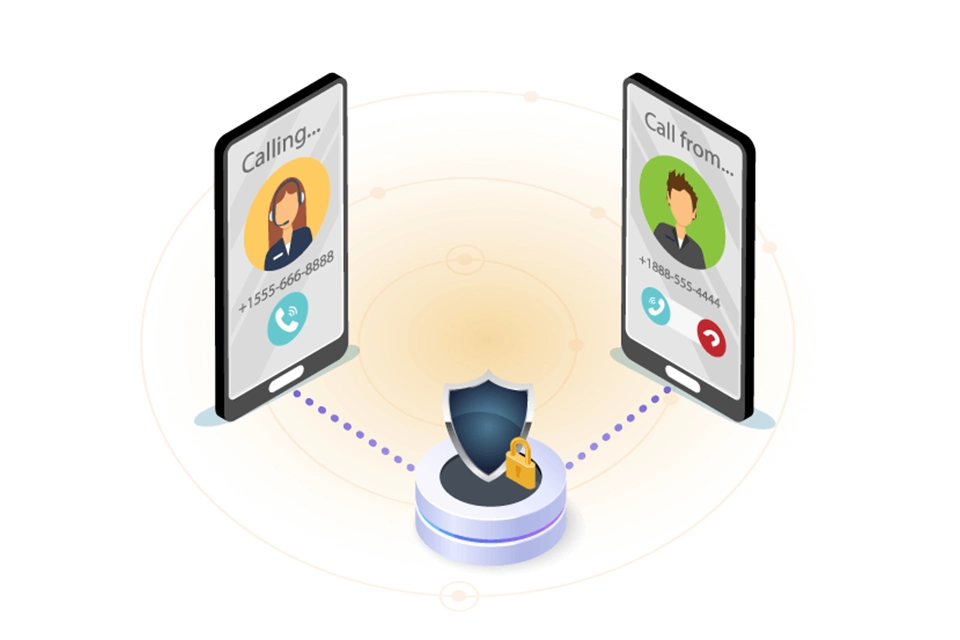 Call Masking Benefits and Examples ValueFirst